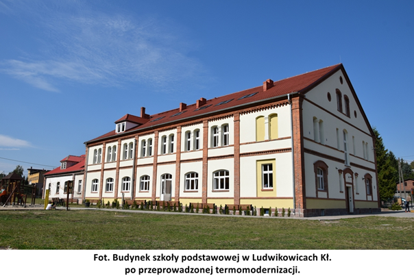 Budynek szkoły podstawowej w Ludwikowicach Kł. Budynek szkoły podstawowej w Ludwikowicach Kł.