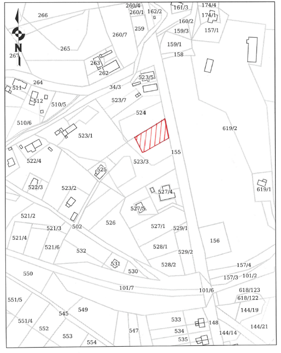 mapa mapa