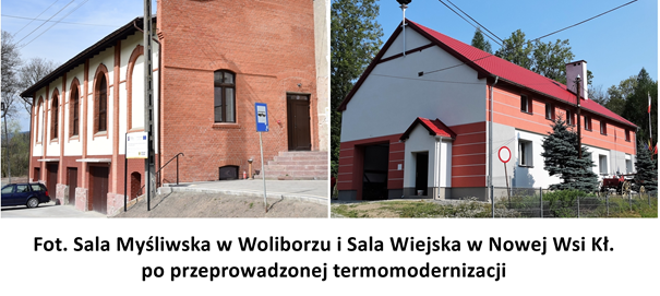 Sale wiejskie w Woliborzu i Nowej Wsi Kł. po termomodernizacji