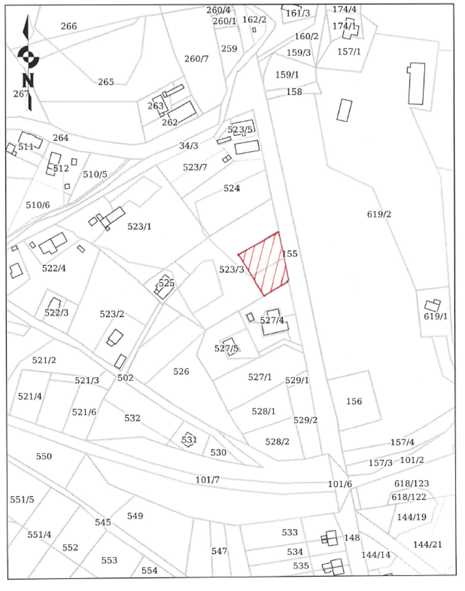 mapa mapa