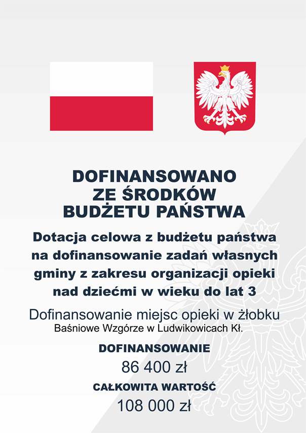 Program Maluch+ 2021 Dotacja celowa ze środków budżetu państwa na dofinansowanie zadań własnych Gminy Nowa Ruda z zakresu organizacji opieki nad dziećmi w wieku do lat 3. Dofinansowanie miejsc opieki w Żłobku Publicznym Baśniowe Wzgórze. Wartość zadania: 108 tys. zł Wartość dofinansowanie: 86,4 tys. zł Program Maluch+ 2021 Dotacja celowa ze środków budżetu państwa na dofinansowanie zadań własnych Gminy Nowa Ruda z zakresu organizacji opieki nad dziećmi w wieku do lat 3. Dofinansowanie miejsc opieki w Żłobku Publicznym Baśniowe Wzgórze. Wartość zadania: 108 tys. zł Wartość dofinansowanie: 86,4 tys. zł