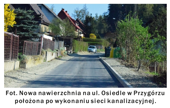 Nowa nawierzchnia ulicy Osiedle w Przyg&oacute;rzu