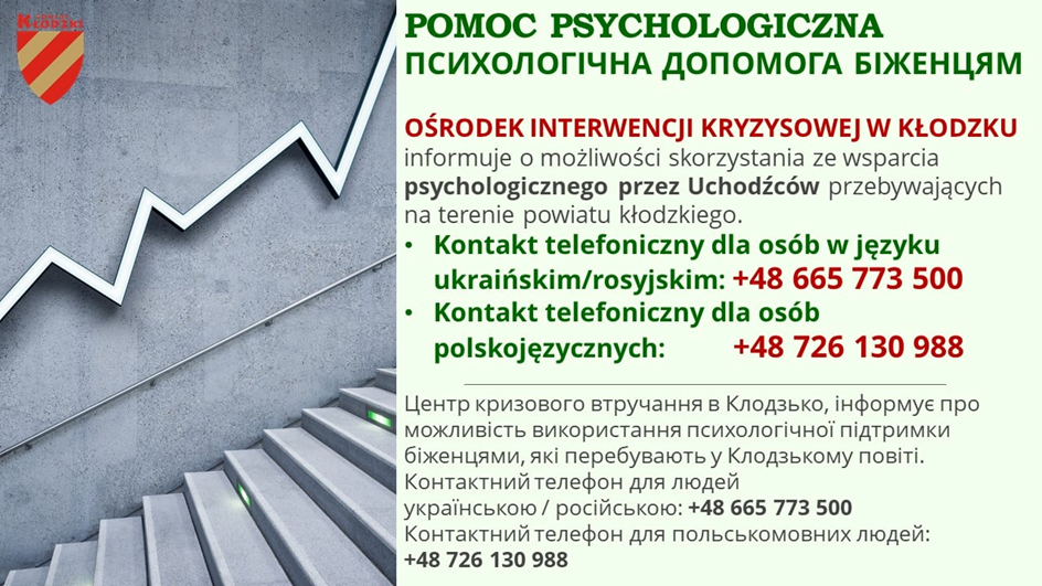 Pomoc psychologiczna
