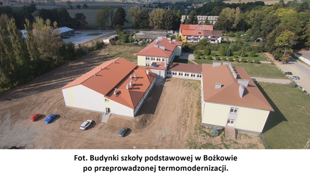 Zespół Szkół z Oddziałami Integracyjnymi w Bożkowie Zespół Szkół z Oddziałami Integracyjnymi w Bożkowie