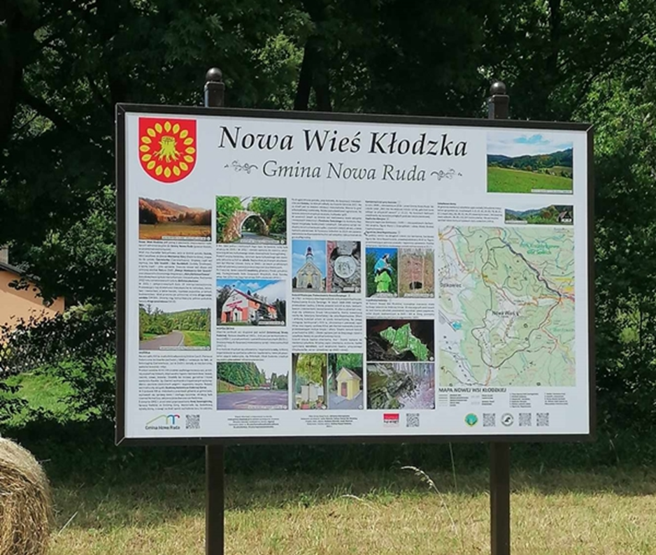 Nowa Wieś Kł. Nowa Wieś Kł.