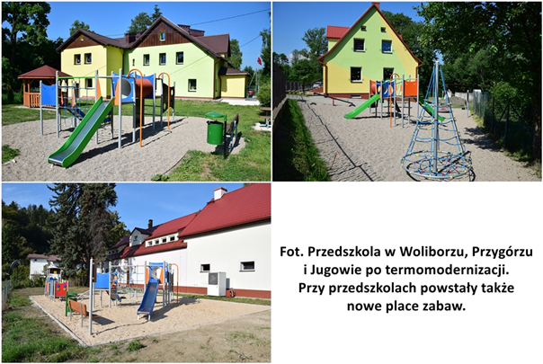 Przedszkola w Woliborzu, Przygórzu i Jugowie Przedszkola w Woliborzu, Przygórzu i Jugowie