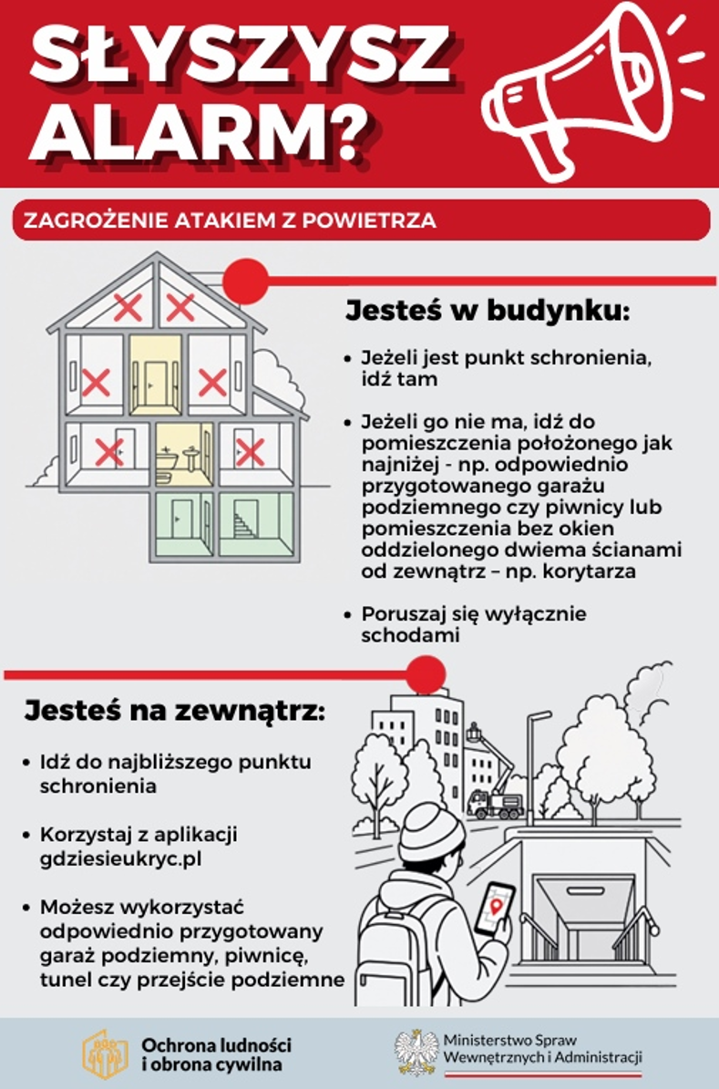 Słyszysz alarm