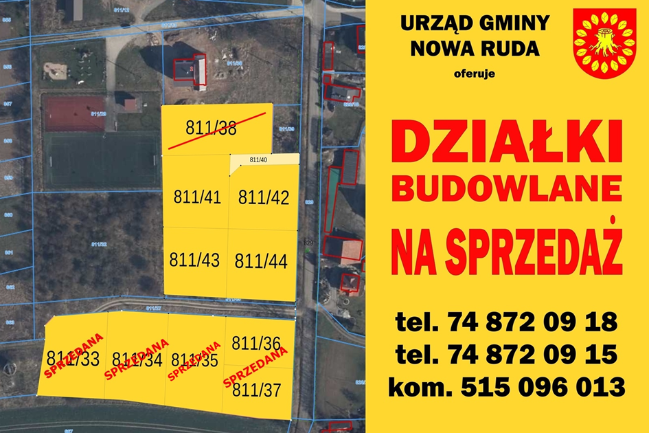 Mapa działek Mapa działek
